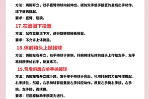 业余篮球爱好者如何用智能球提升比赛表现