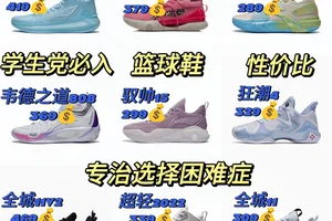 如何为青少年小前锋选择合适的篮球鞋:全面指南